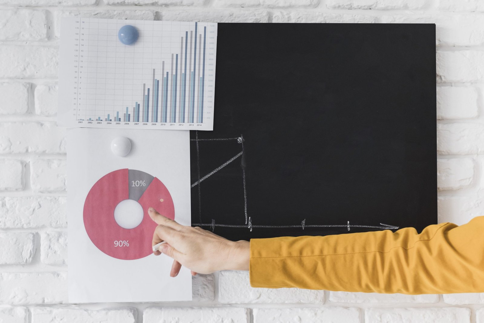 Bidding Strategies in Google Ads How to Choose Wisely