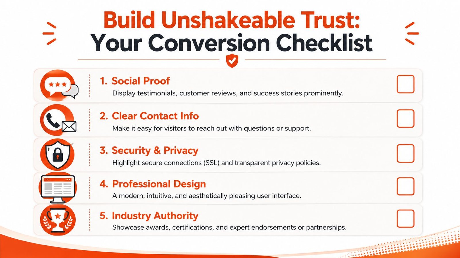 A conversion checklist infographic featuring five essential tips for building customer trust on a website.