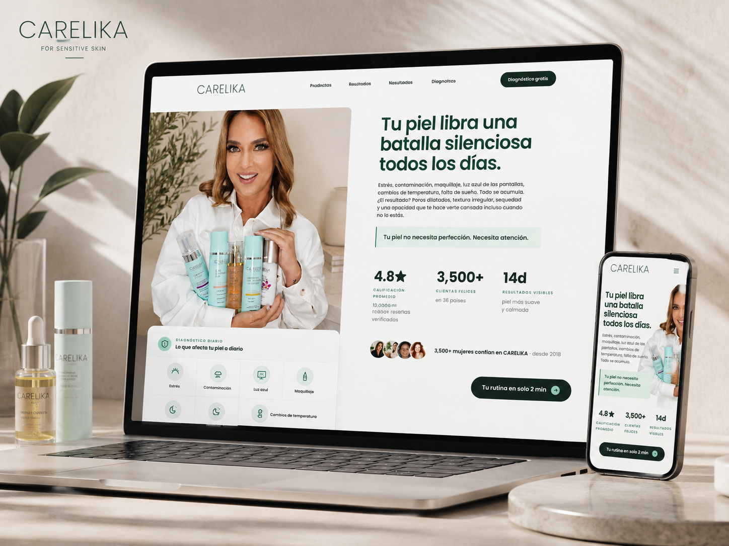 Carelika USA funnel — landing page