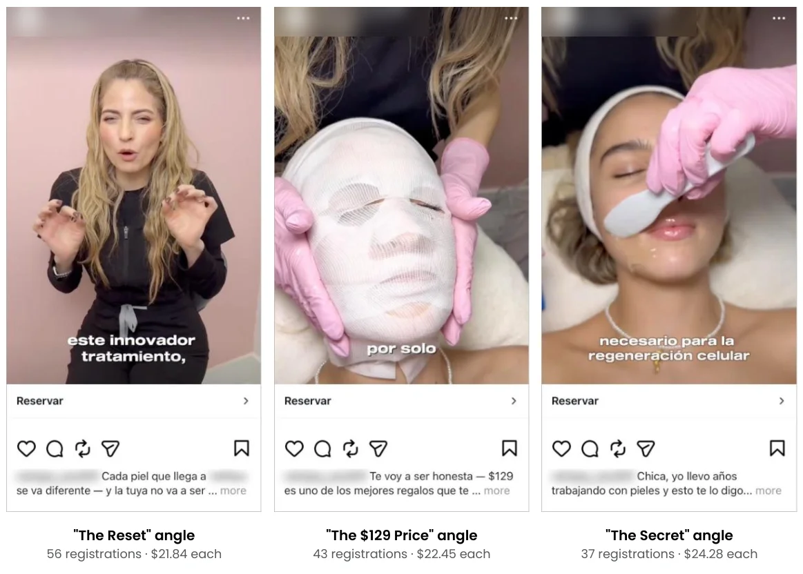 Med spa Facebook and Instagram ads case study, Miami digital marketing agency